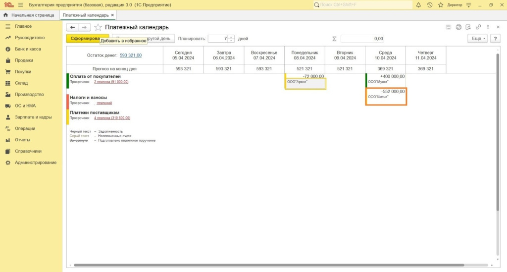 Как предотвратить, а если не получилось, то убрать кассовые разрывы Как предотвратить, а если не получилось, то убрать кассовые разрывы